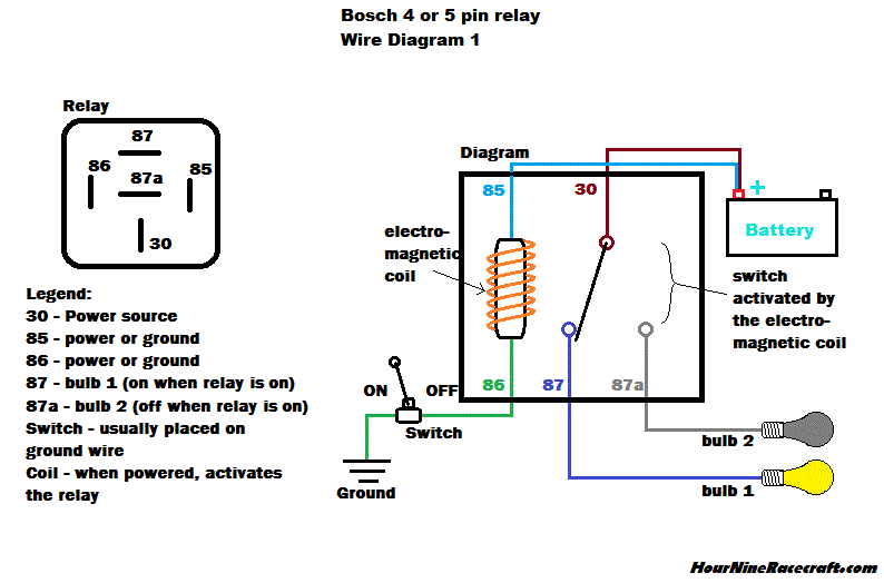 Hournine Racecraft - Bosch Normal Relay Wiring