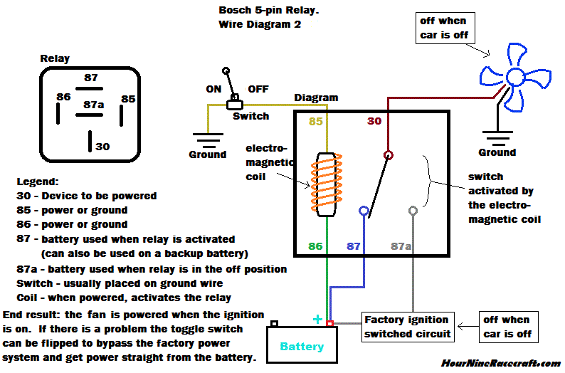 50 Relay 30 85 86 87 - Wiring Diagram Plan