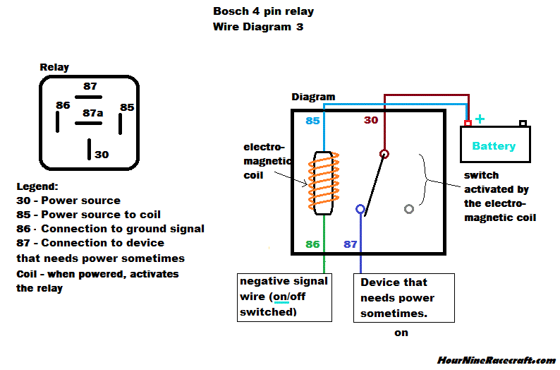 87a Relay Wiring Diagram Wiring Diagram